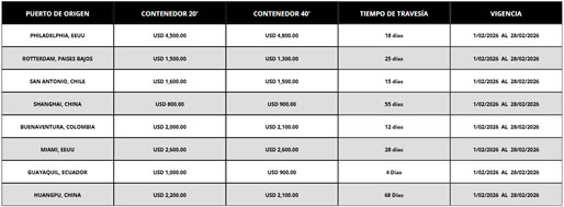 tarifas_expotacion_chico514x189